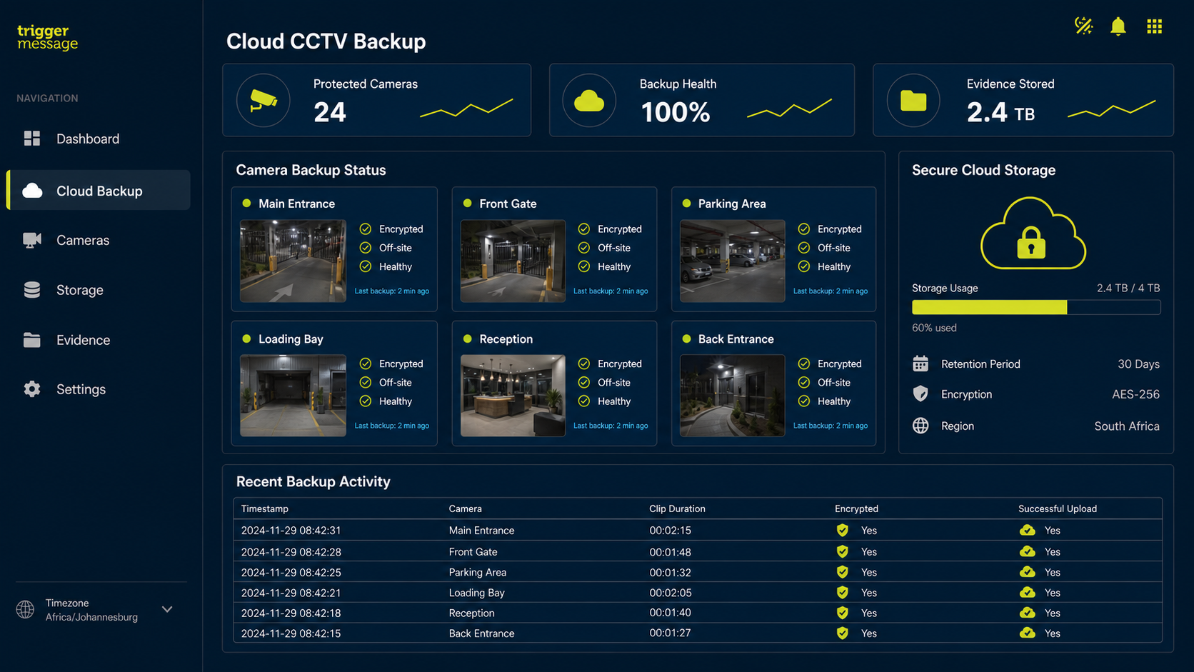 Trigger Message Cloud CCTV Backup dashboard